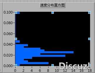 benty chen的主題 光電顯示,能源動(dòng)力,產(chǎn)品工程師 電子技術(shù)論壇 廣受歡迎的專業(yè)電子論壇