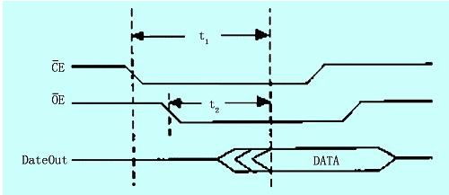 maomaola2014的回帖 電子技術論壇 廣受歡迎的專業(yè)電子論壇