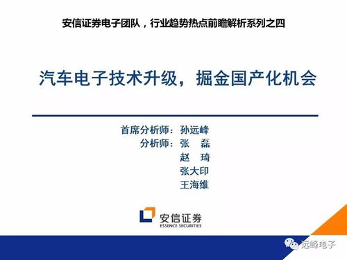 汽車電子技術升級,掘金國產(chǎn)化機會